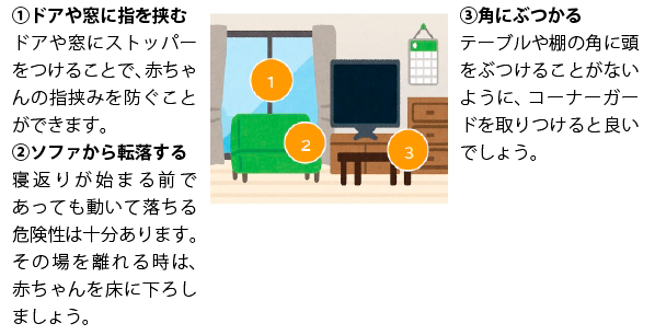 ドアや窓に指を挟むなど