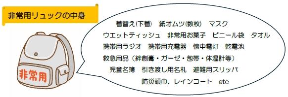 非常用リュックの中身