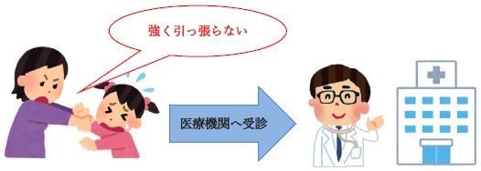 子供のケガにご注意ください