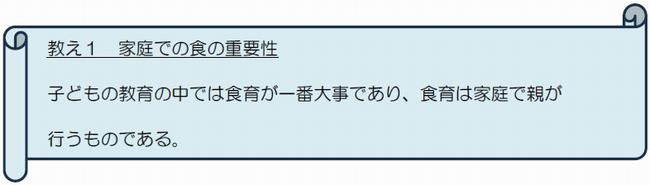 教え１ 家庭での食の重要性