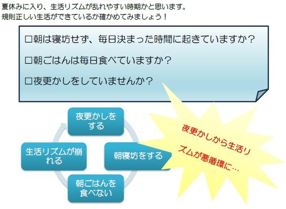 規則正しい生活