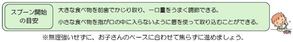 スプーン開始の目安
